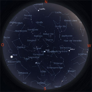 Sternenhimmel im August Sternenhimmel im August