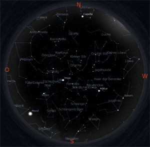 Himmel im Juli 2011 Himmel im Juli 2011