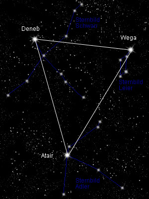 Sternenhimmel im Juni Sternenhimmel im Juni 2010