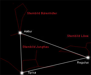 Sternenhimmel im Mai - Frühlingsdreieck Frühlingsdreieck