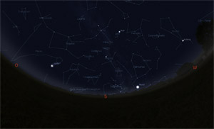 Sternhimmel im September - Blickrichtung Süden Sternhimmel im September - Blickrichtung Süden