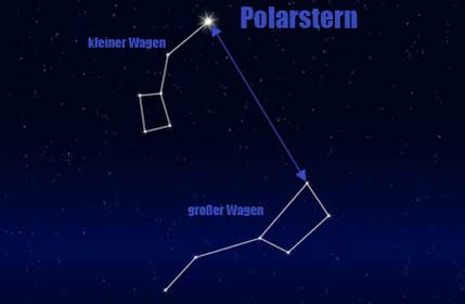 polarstern