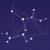 Partnerhoroskop