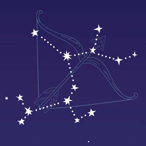 Partnerhoroskop